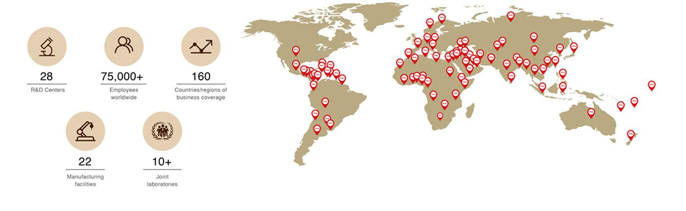 global-footprint