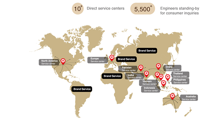 services-center